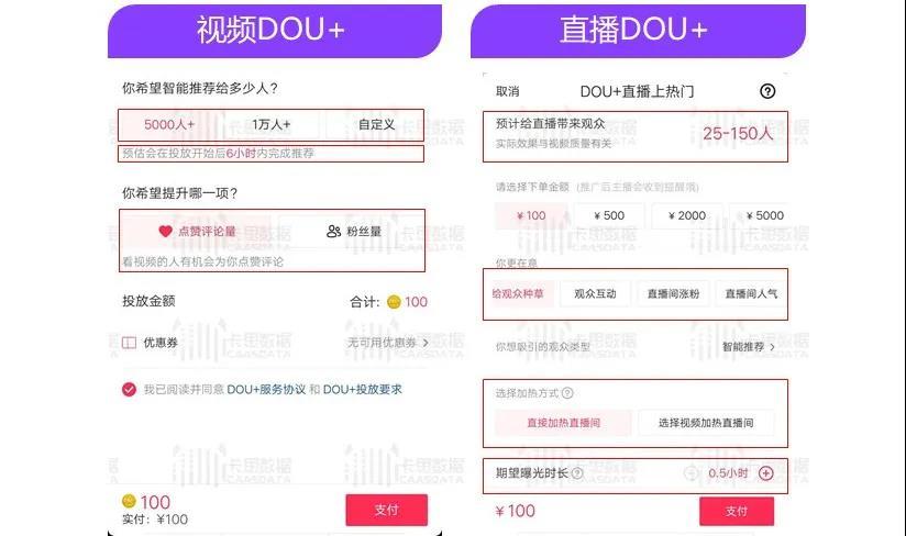 抖音速推版和定向版有什么区别？抖音抖+投放技巧