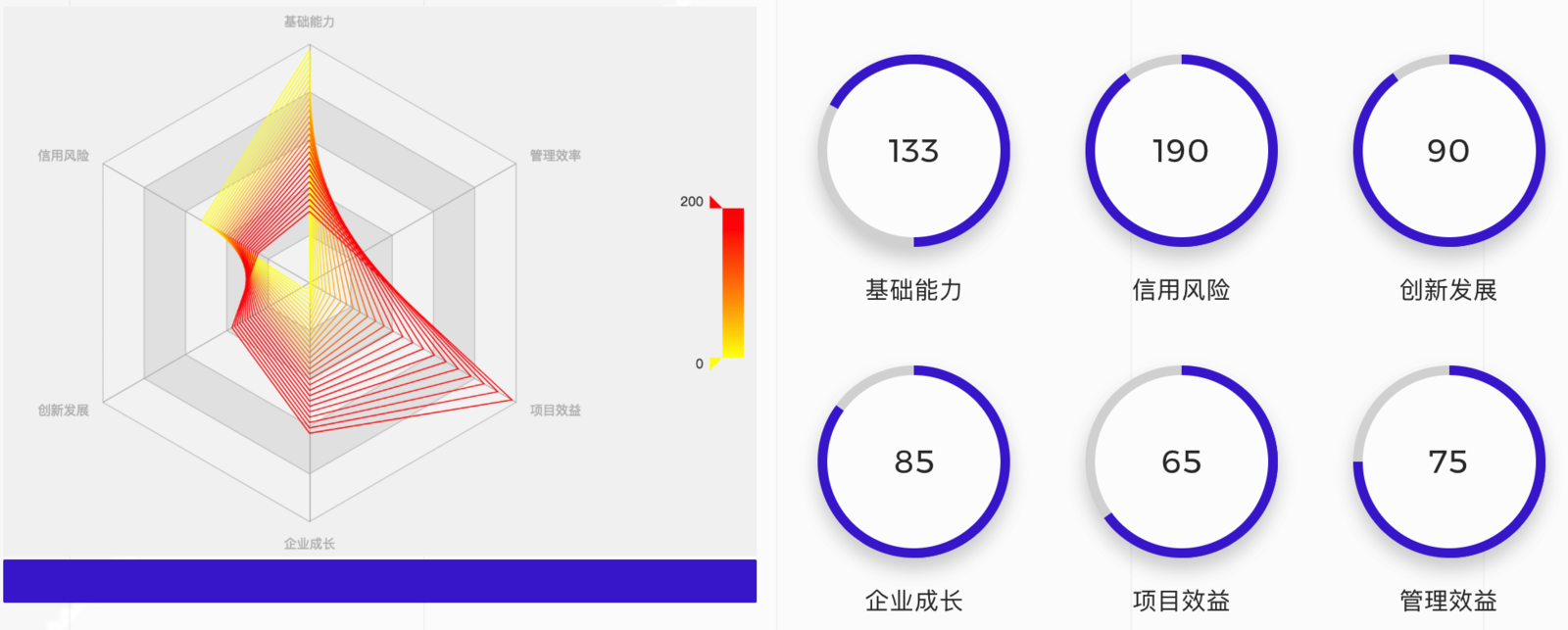 企业画像是什么意思？企业画像在企业活动中的价值是什么？
