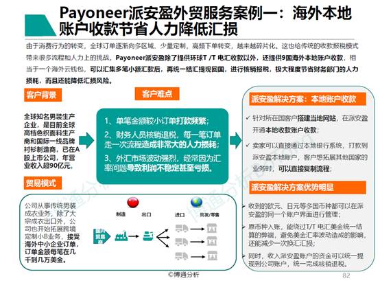 派安盈怎么样？收款优缺点及风险分析