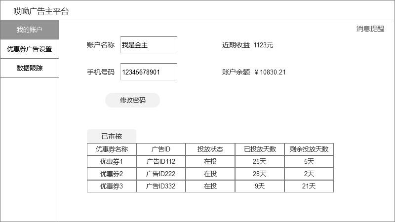 优惠券名称怎么写吸引人？优惠券广告设计案例分享