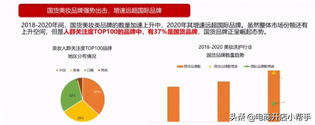 天猫扣点标准（2022天猫美妆类目扣点规则及标准）