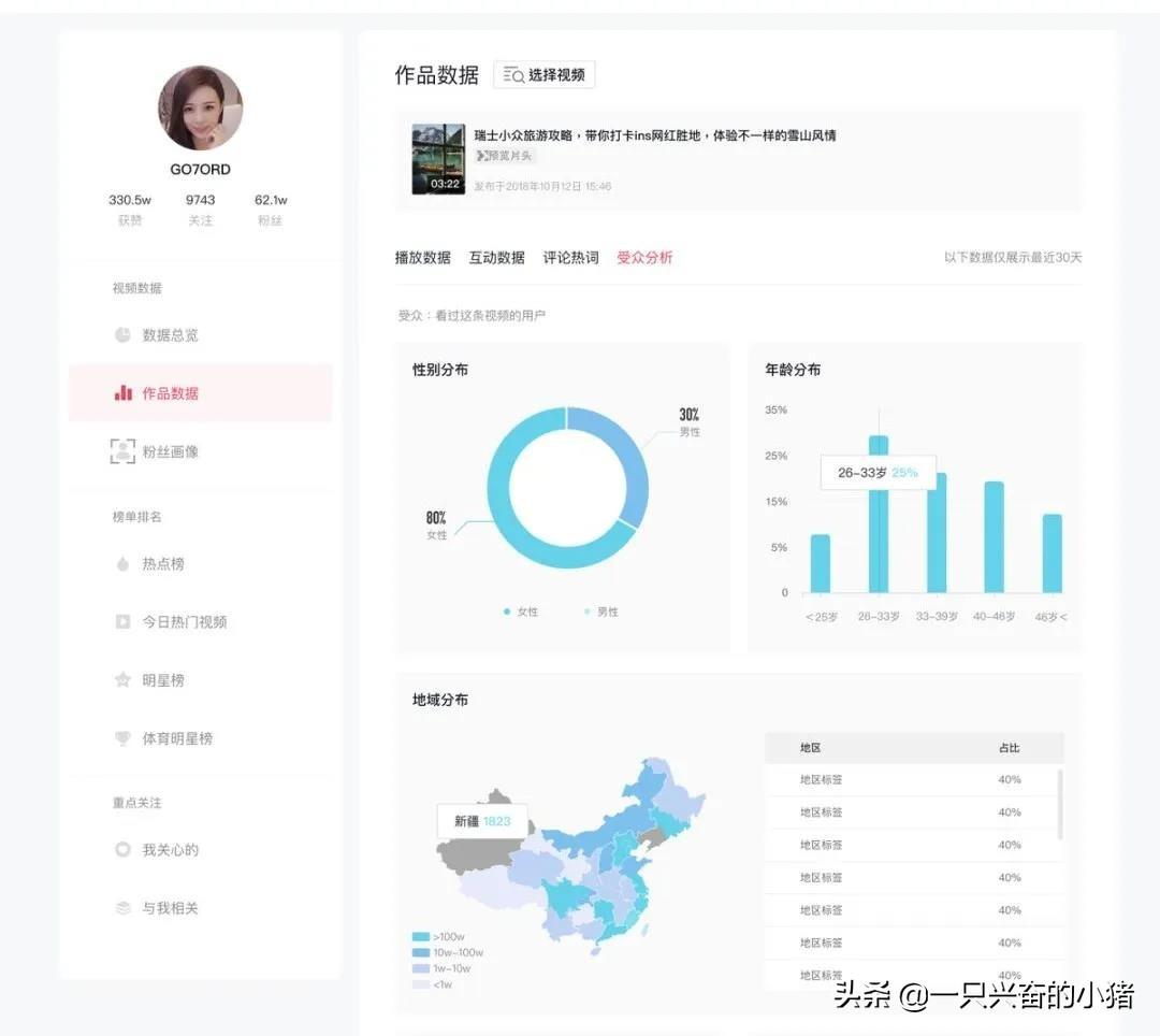 抖音官网首页入口（抖音短视频在线观看官网及相关功能介绍）