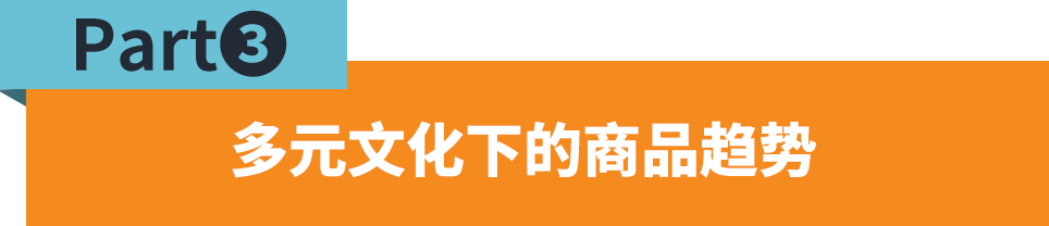 东非市场与品类解读，如何赶上跨境电商的新窗口