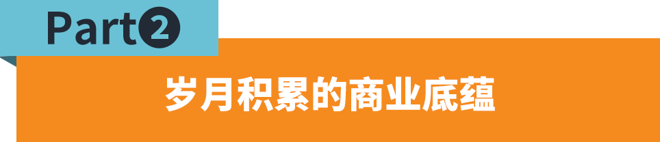 东非市场与品类解读，如何赶上跨境电商的新窗口