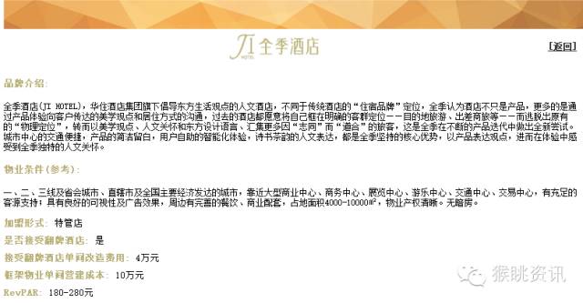 飞猪酒店加盟怎么样？72个中低端酒店连锁品牌加盟费用大汇总