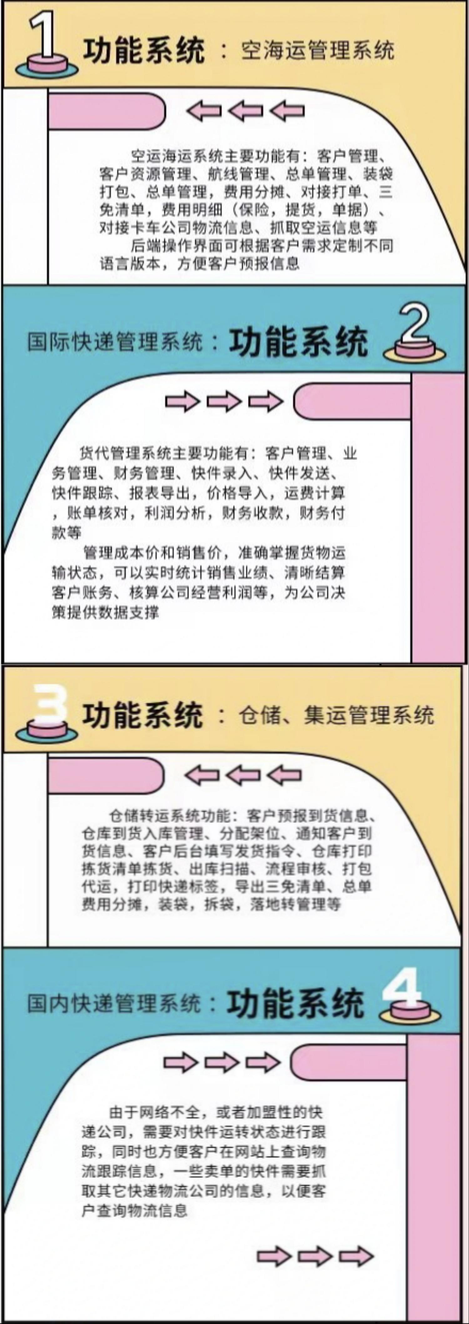 快递员助手app下载（快递员助手安装下载流程操作步骤分享）