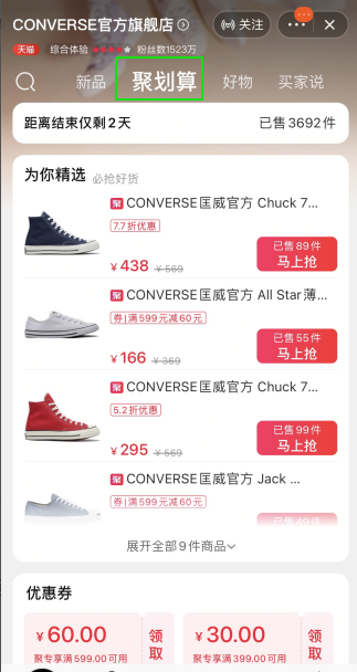 电子商务数据分析流程是怎样的？电商产品应该如何做数据分析？