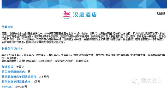 飞猪酒店加盟怎么样？72个中低端酒店连锁品牌加盟费用大汇总