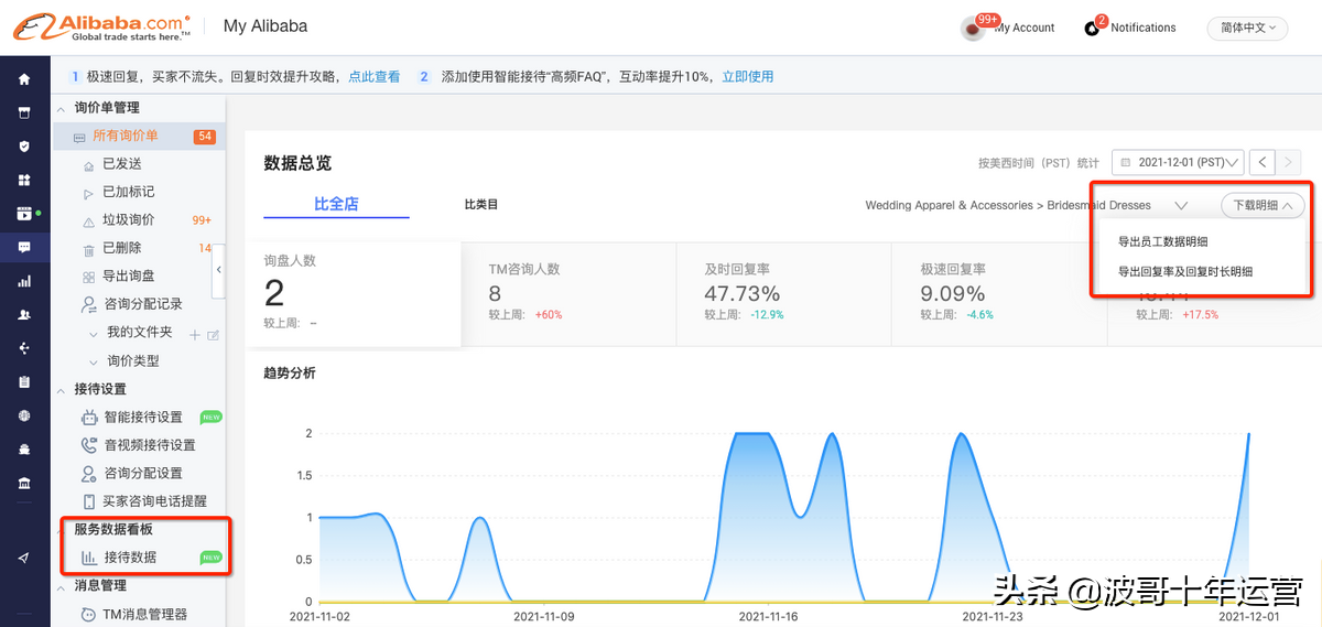 阿里卖家国际版app（阿里国际站商家星等级12月规则更新及解读）