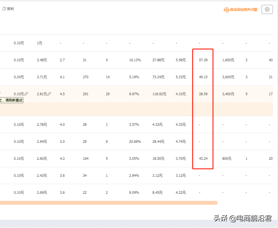 黑搜是什么意思？解析直通车和自然搜索的区别