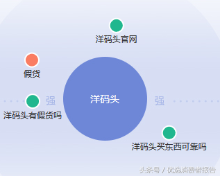 小红书电话怎么转人工？小红书转人工热线的流程及方式