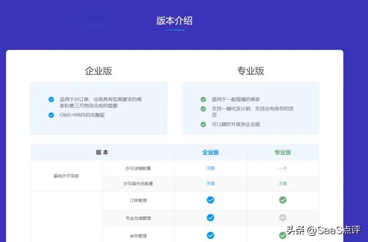 聚水潭erp登录入口网址（电商erp软件排名前十）