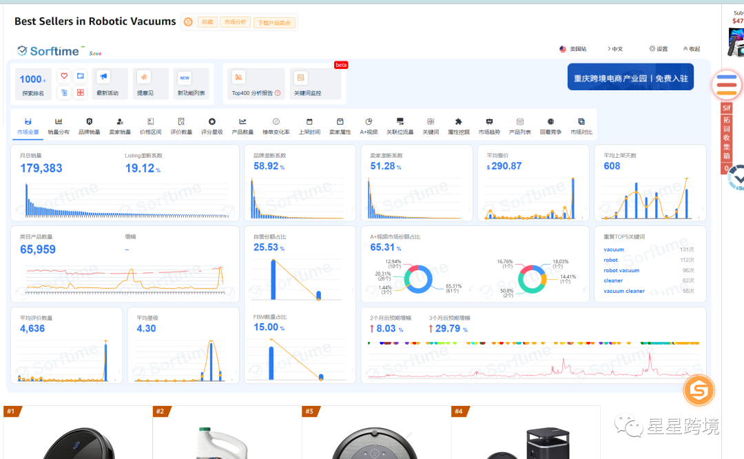 亚马逊卖家app怎么样？超级实用的跨境电商亚马逊选品工具分享