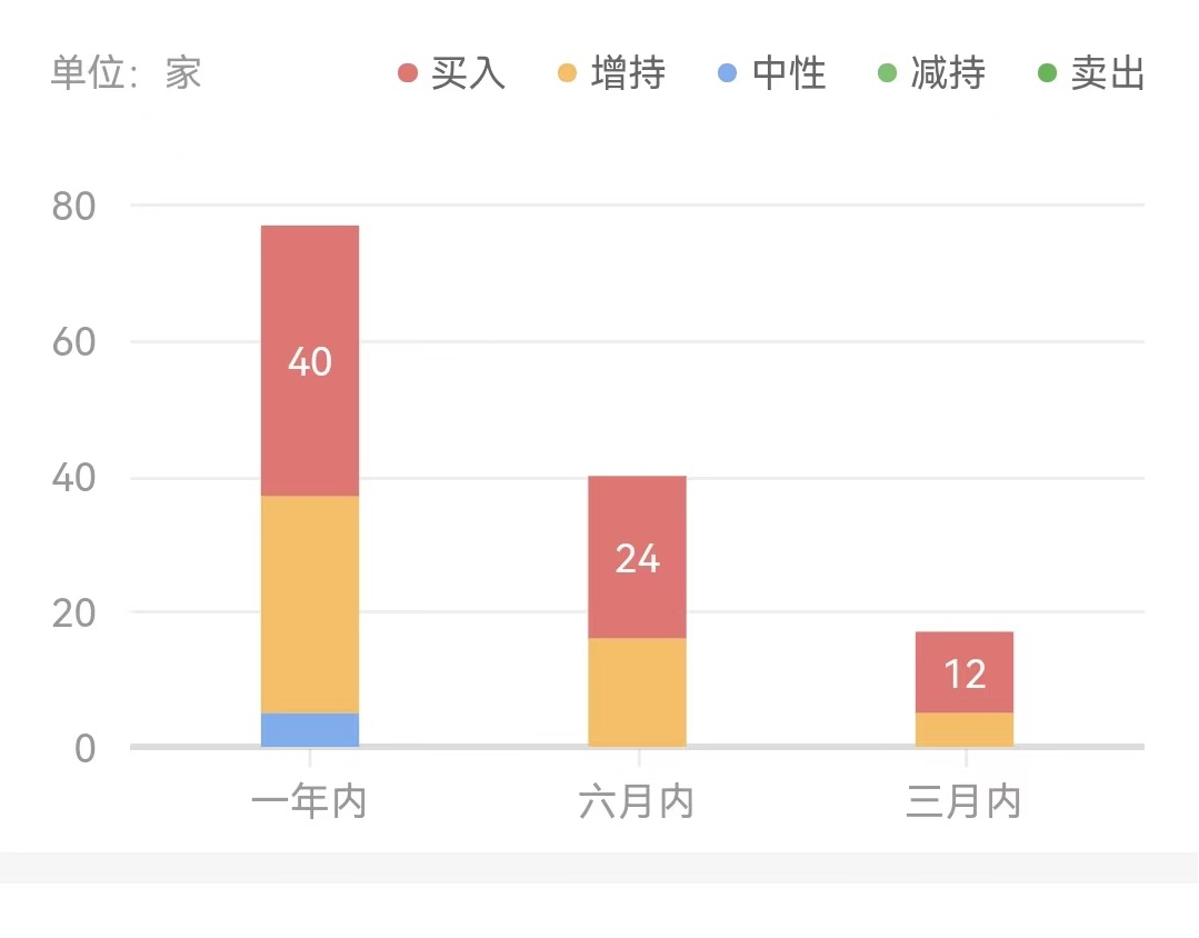 顺丰上市值多少亿？快递公司顺丰的股市行情及相关动态