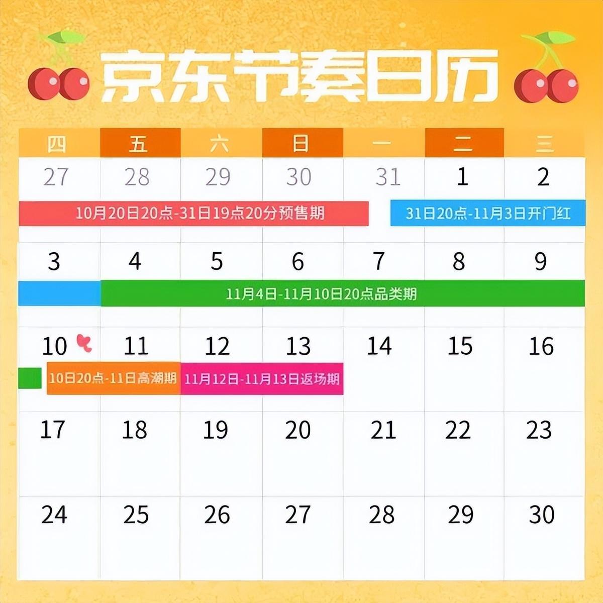 淘宝双十一活动攻略介绍（2022年双11最全省钱攻略及玩法解析）