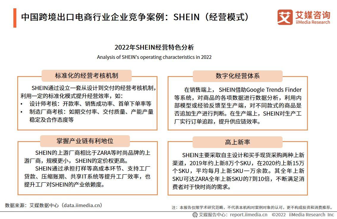 跨境电商物流现状（2023国内跨境电商发展现状与趋势分析）