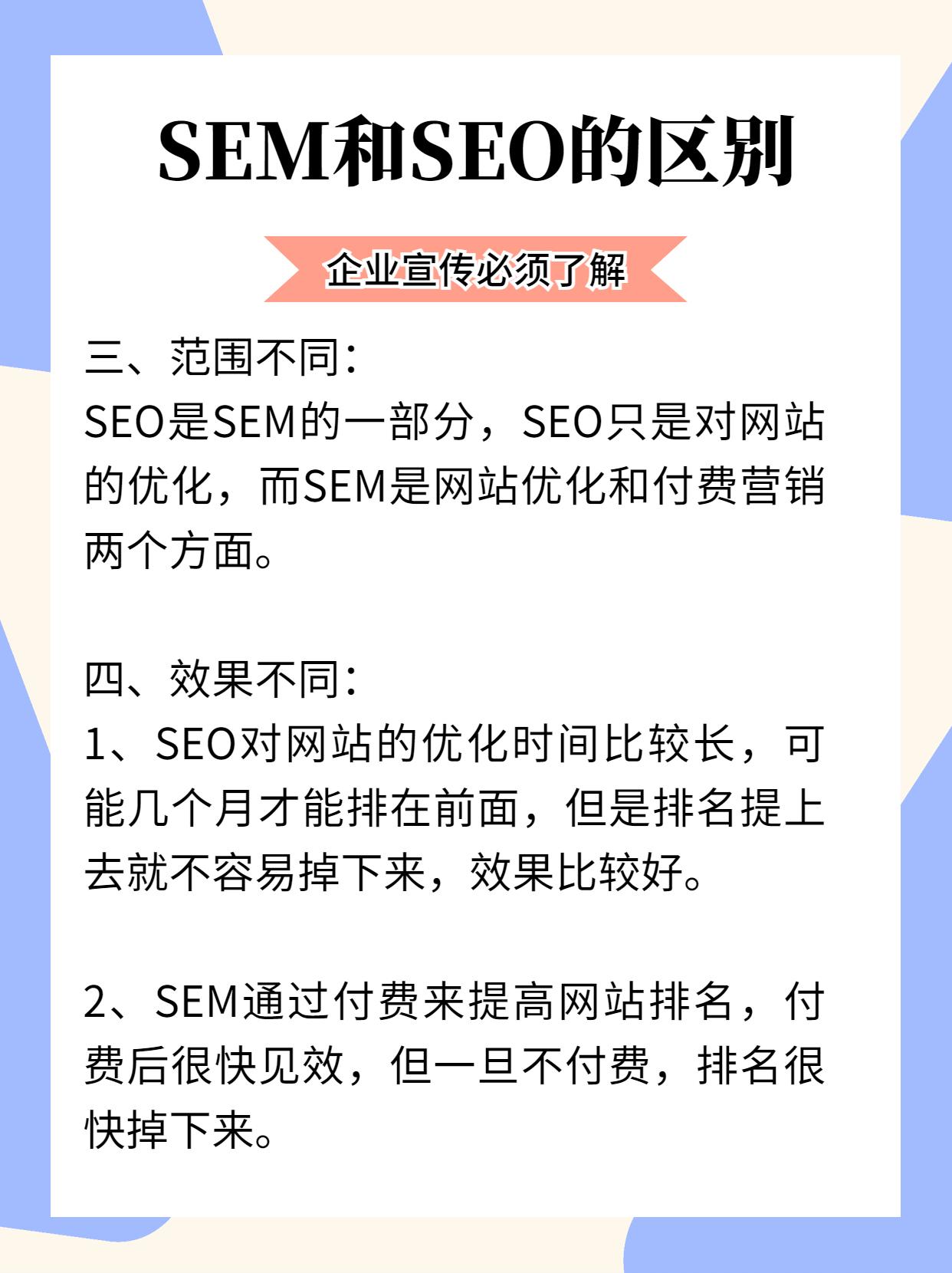 添加关键词的方法有哪些？关键词优化方法详解