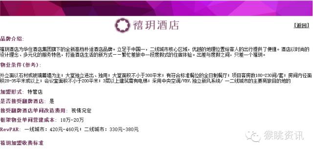 飞猪酒店加盟怎么样？72个中低端酒店连锁品牌加盟费用大汇总