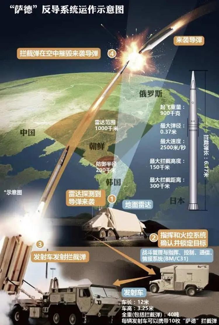 乐天玛特中国还有吗？韩国乐天超市在中国的生存现状及发展动态