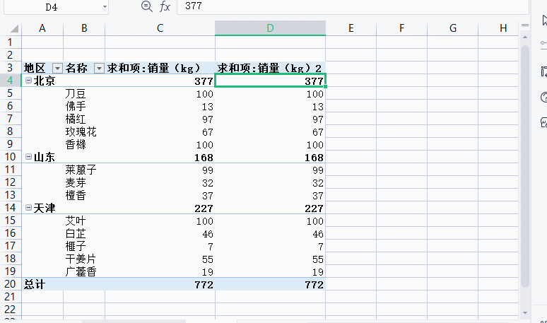 怎么做数据透视表？用Excel做数据透视表的行和列怎么确定？