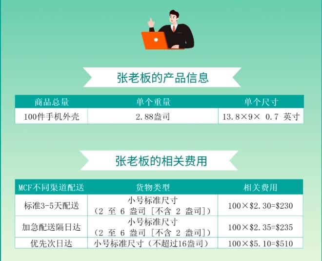 mcf是什么意思啊？MCF收费政策及计算方法介绍