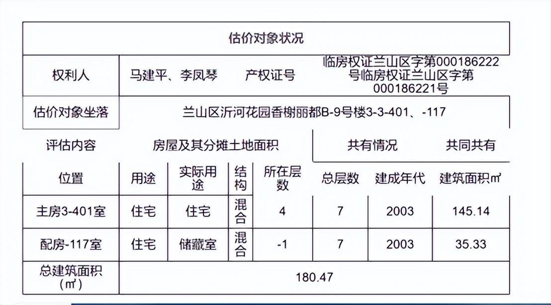 阿里拍卖真实可靠吗？为什么普通人不建议买法拍房？