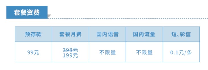 蚂蚁宝卡免流范围是怎样的？盘点几个性价比较高的流量卡品牌
