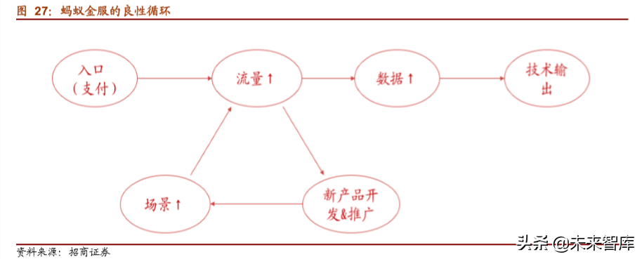 蚂蚁金服加盟热线电话是多少？蚂蚁金服普惠金融加盟条件是什么？