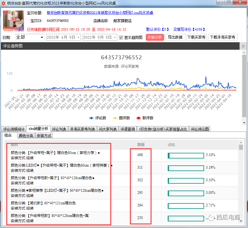 低价引流是啥意思？拼多多低价sku发布技巧
