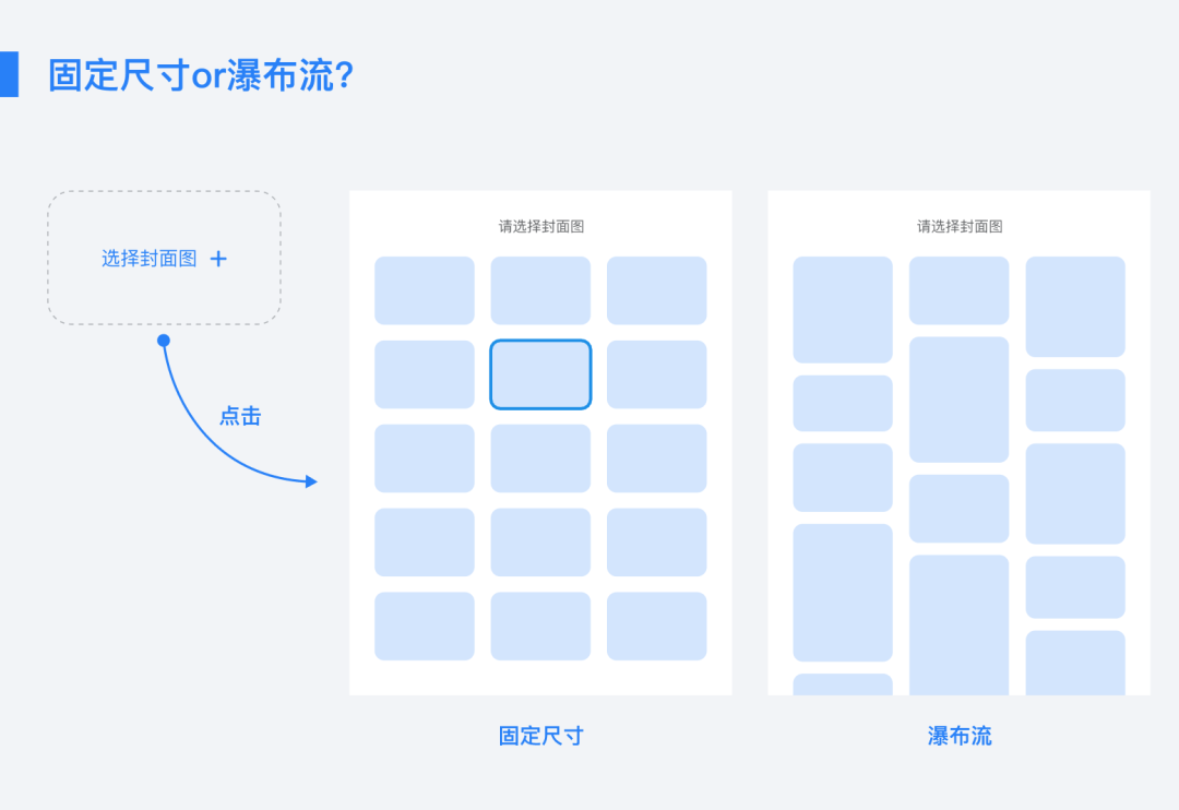 心理预期是什么意思？如何做出满足用户心理预期的设计？