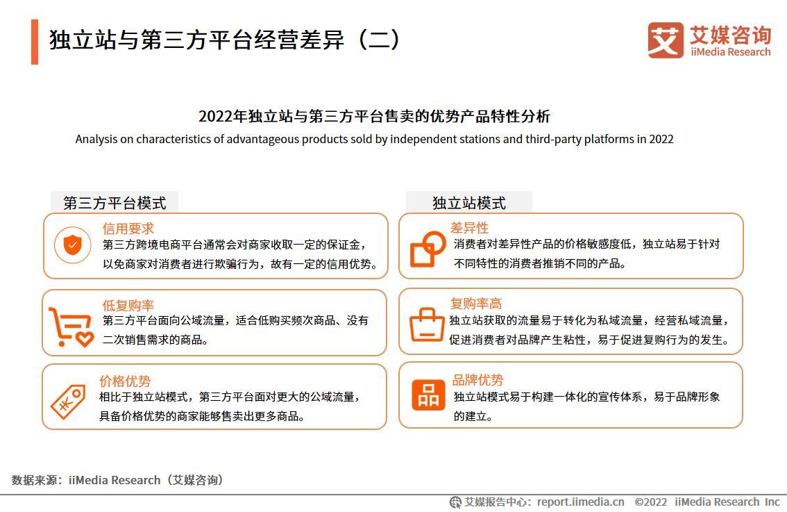 跨境电商物流现状（2023国内跨境电商发展现状与趋势分析）