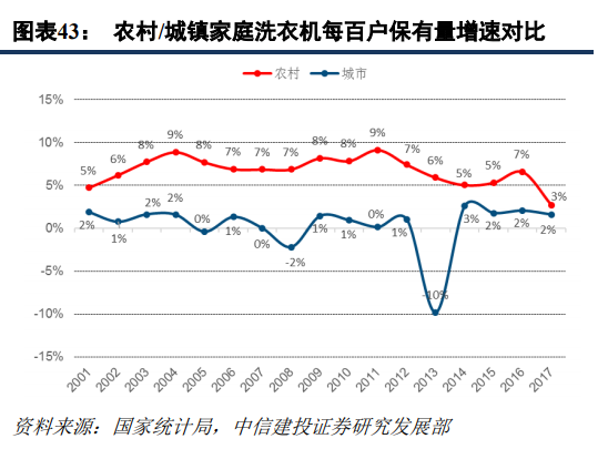 京东和苏宁易购哪个更有保证？解析苏宁易购和京东的区别