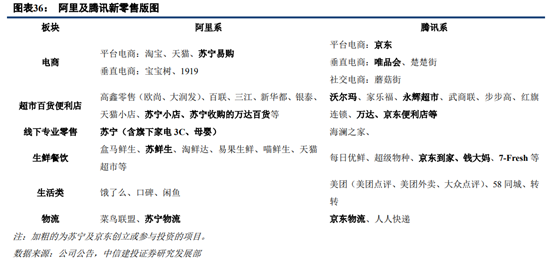 京东和苏宁易购哪个更有保证？解析苏宁易购和京东的区别