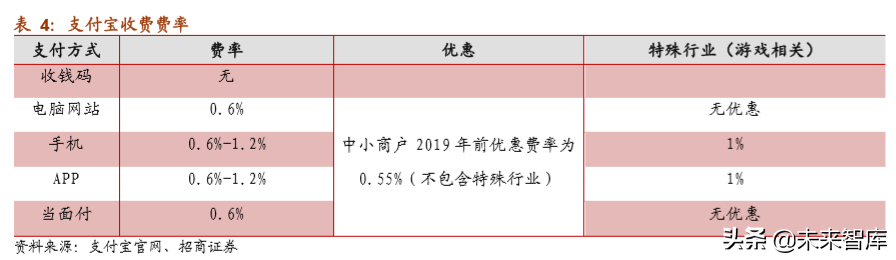 蚂蚁金服加盟热线电话是多少？蚂蚁金服普惠金融加盟条件是什么？