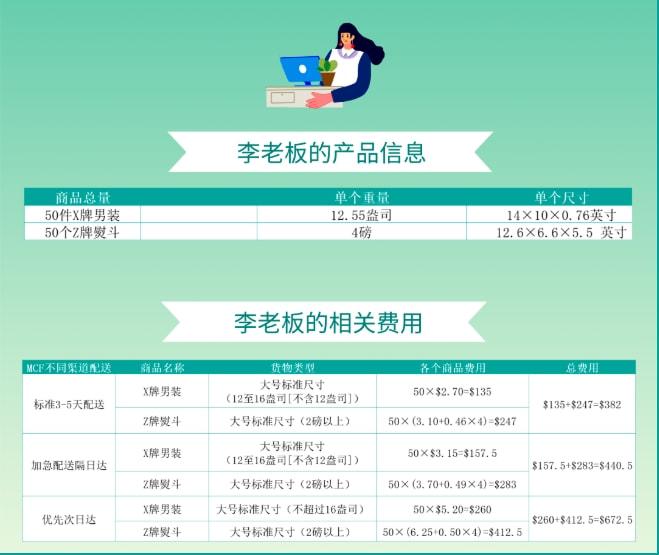 mcf是什么意思啊？MCF收费政策及计算方法介绍