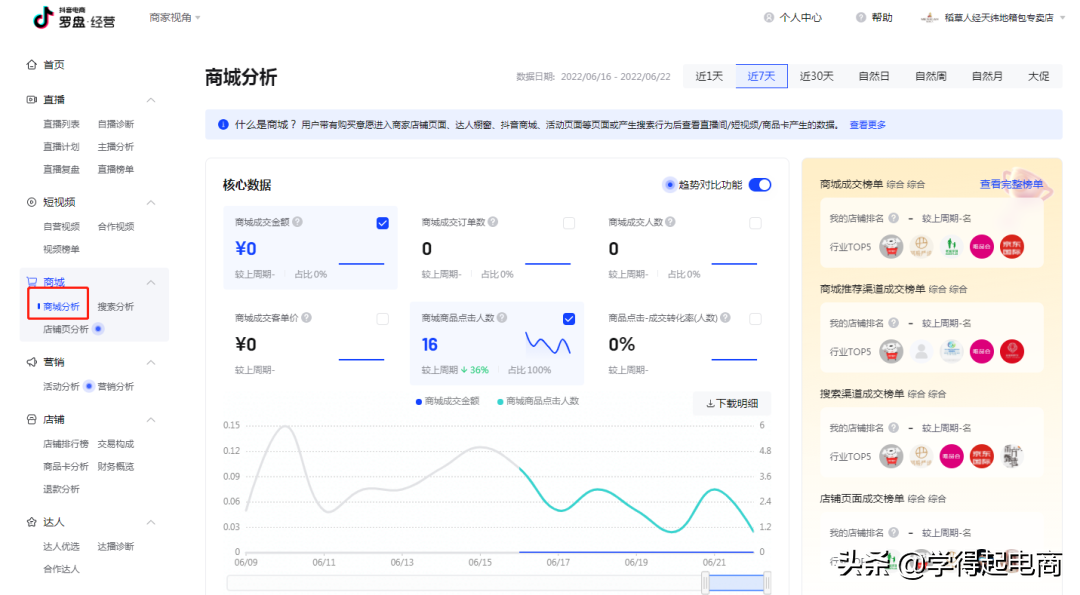 抖音爆款商品排行（抖音选爆款商品的技巧）