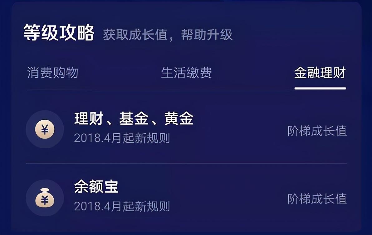 钻石会员一年消费多少钱？支付宝钻石会员和铂金会员的区别