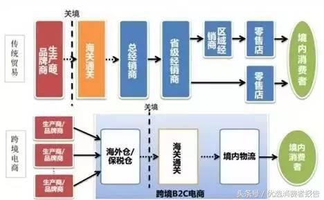 小红书客服电话怎么转人工? 快速联系小红书店铺客服的有效方法