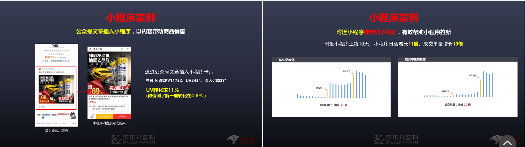 京东开普勒小程序（京东开普勒详细介绍)