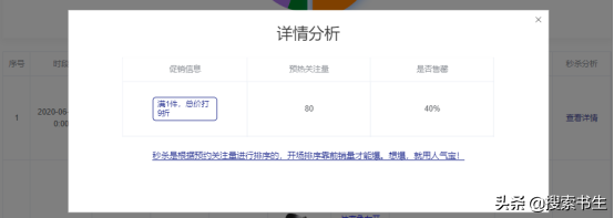抢购秒杀技巧（京东秒杀商品的超实用技巧及注意事项）