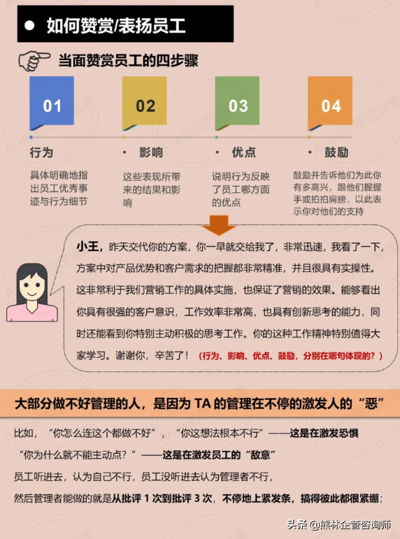 人力成本预算怎么做？年度人力资源成本预算制定与策略大全