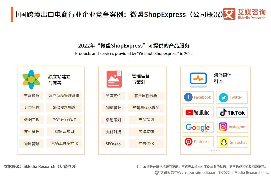 跨境电商物流现状（2023国内跨境电商发展现状与趋势分析）