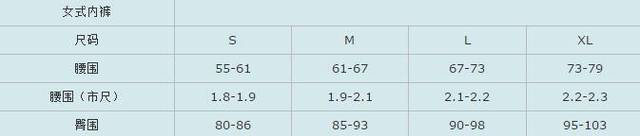 身高尺码对照表大全（衣服尺码对照表参考手册）