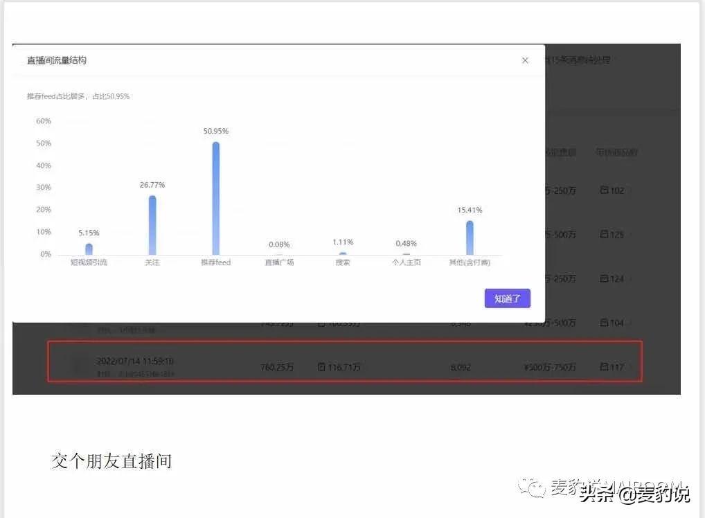 抖音在哪看直播数据？抖音直播uv数据查看方法