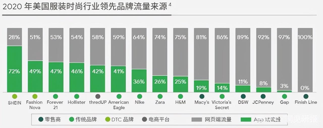 跨境电商发展现状与趋势（盘点跨境电商发展的三个阶段）