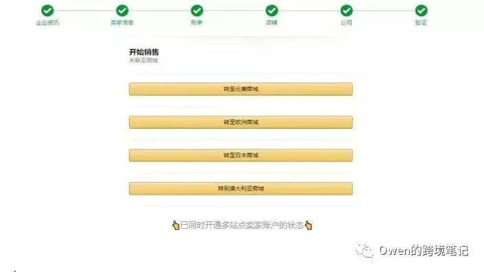 速卖通中文官网（个人注册亚马逊跨境电商的流程及条件）