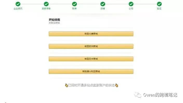亚马逊商家入驻费用？亚马逊网站开店流程