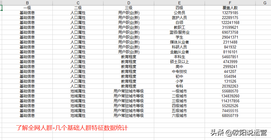 达摩盘是什么？拼多多达摩盘开通的作用的条件是什么？