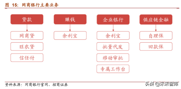 蚂蚁金服加盟热线电话是多少？蚂蚁金服普惠金融加盟条件是什么？