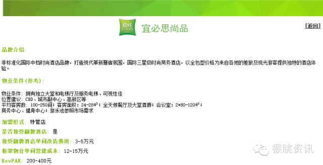 飞猪酒店加盟怎么样？72个中低端酒店连锁品牌加盟费用大汇总
